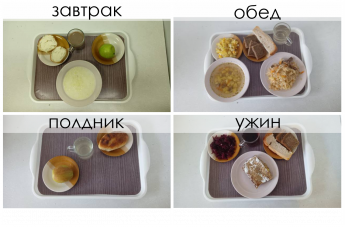 1 декабря 2024 год (4 день)