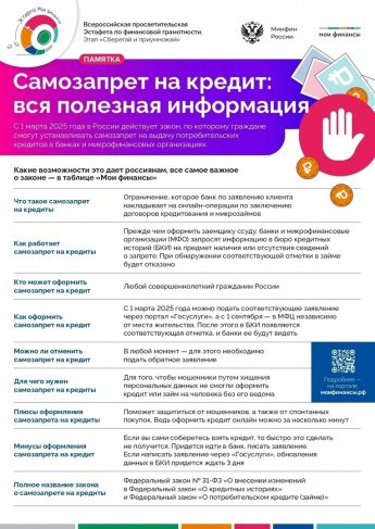 Самозапрет на кредит: вся полезная информация