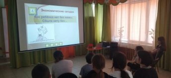 Финансовая грамотность "Что? Где? Почем?"