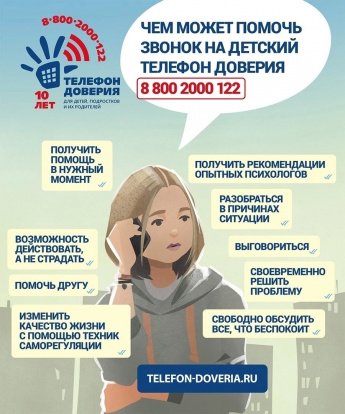 «Неделя информирования о Детском Телефоне доверия»