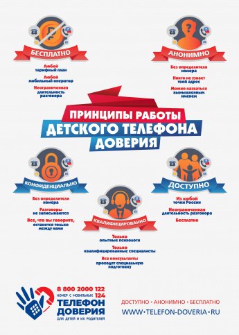А вы знаете о Детском телефоне доверия?