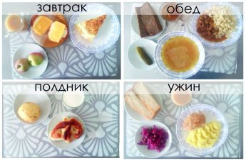7 июня 2026 год (9 день)