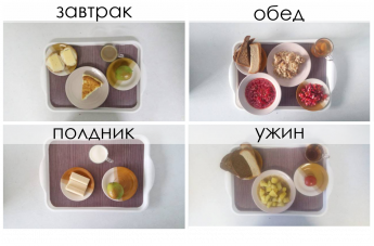 30 ноября 2024 год (3 день)