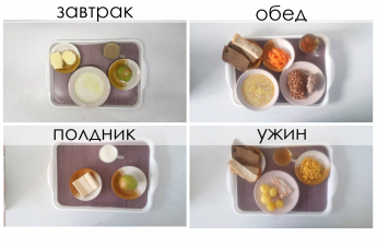 3 декабря 2024 год (6 день)