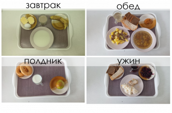 19 декабря 2024 год (8 день)